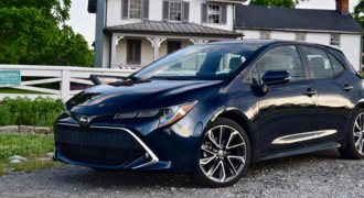 Find Your Perfect Car